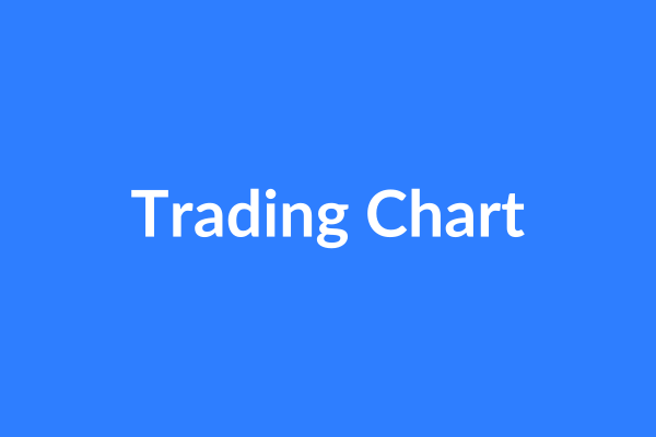 Gráfico de trading mostrando análisis técnico y oportunidades de mercado